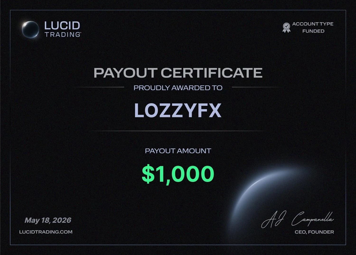 Member payout proof
