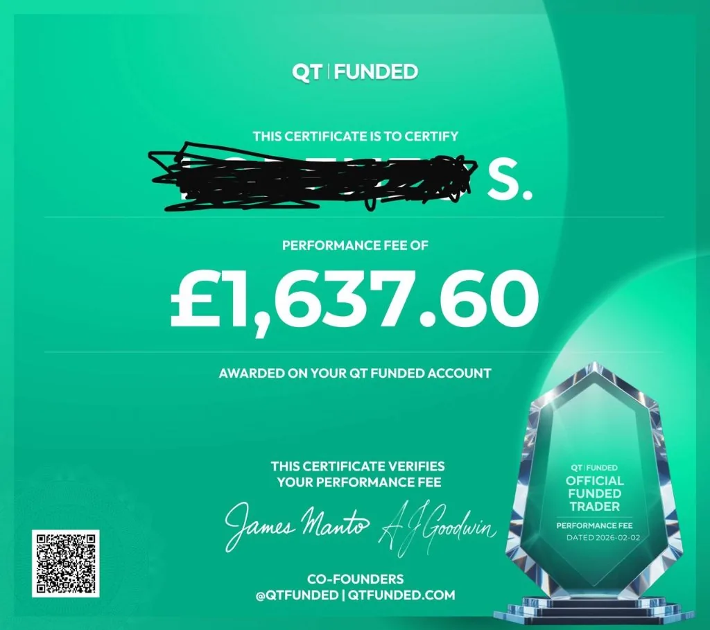 Member payout proof