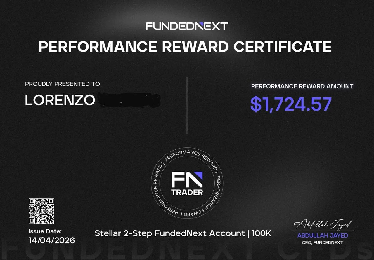 Member payout proof