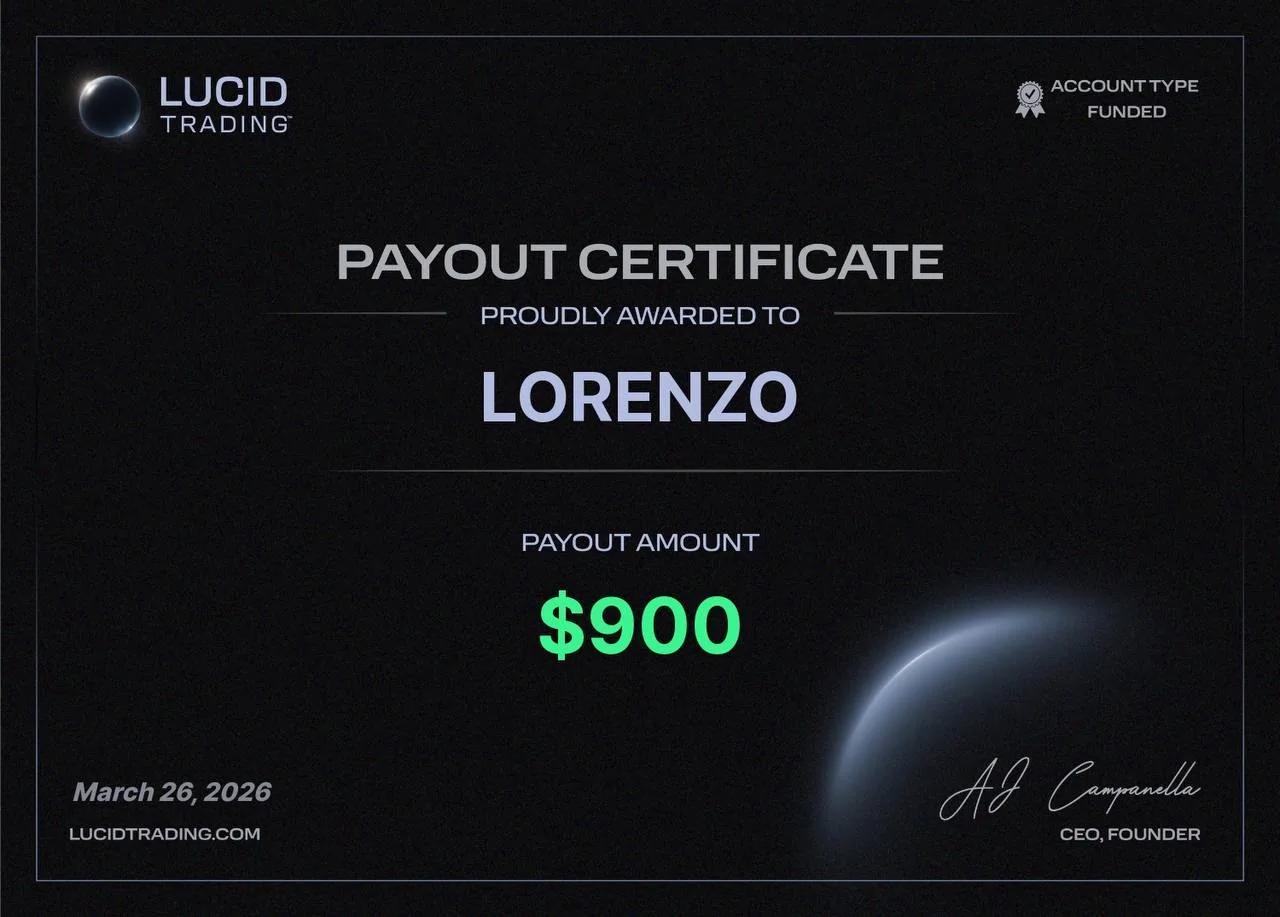 Member payout proof